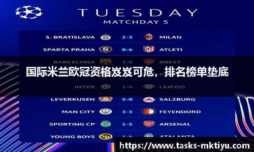 国际米兰欧冠资格岌岌可危，排名榜单垫底