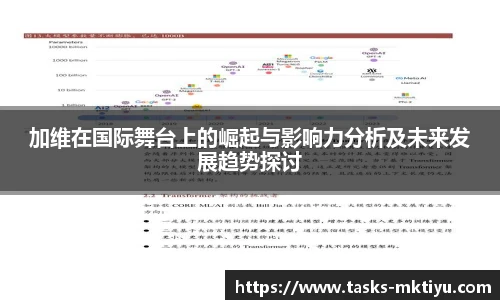 加维在国际舞台上的崛起与影响力分析及未来发展趋势探讨